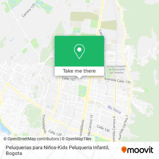 Mapa de Peluquerias para Niños-Kids Peluquería Infantil