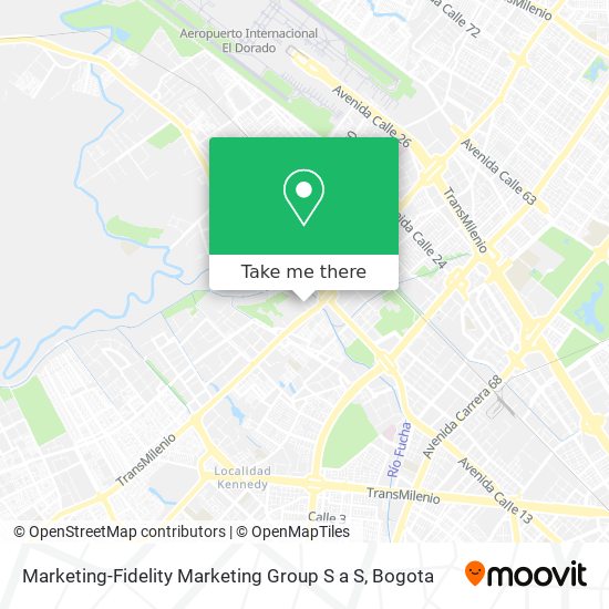 Marketing-Fidelity Marketing Group S a S map