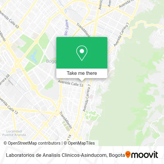 Mapa de Laboratorios de Analisis Clinicos-Asinducom