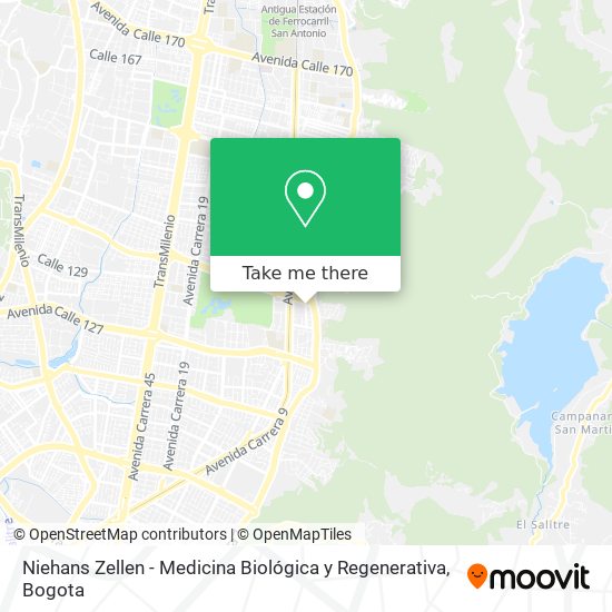 Mapa de Niehans Zellen - Medicina Biológica y Regenerativa