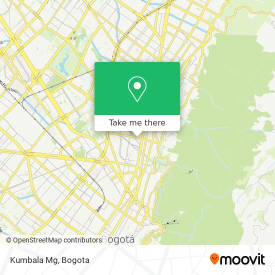 Kumbala Mg map