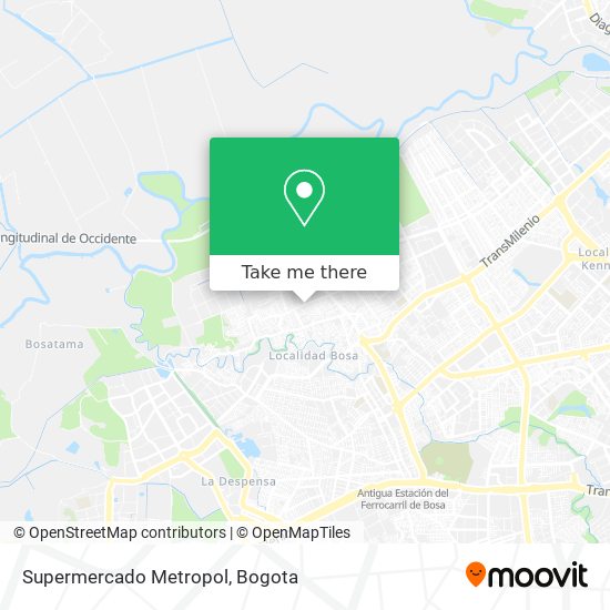 Mapa de Supermercado Metropol