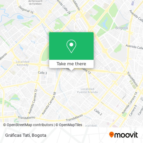 Gráficas Tati map