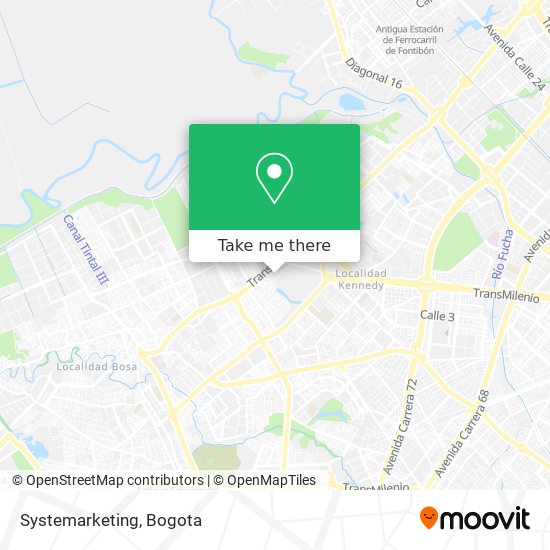 Systemarketing map