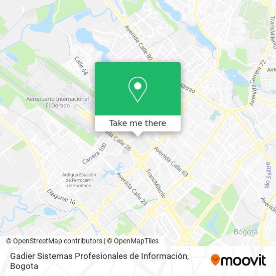 Mapa de Gadier Sistemas Profesionales de Información