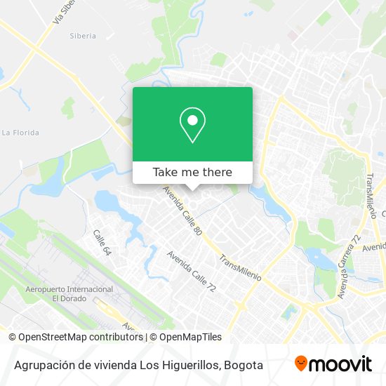 Mapa de Agrupación de vivienda Los Higuerillos