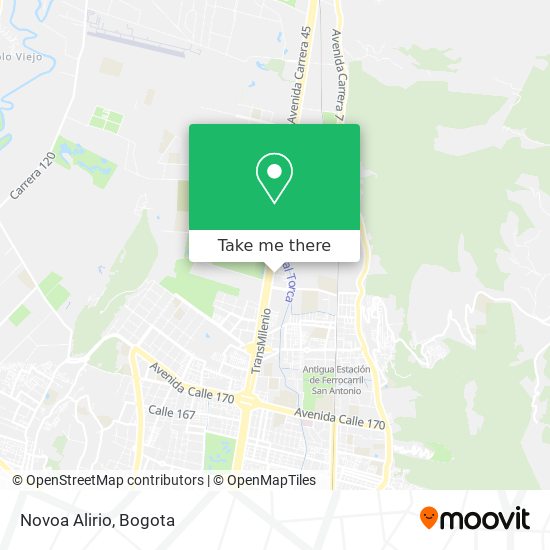 Mapa de Novoa Alirio