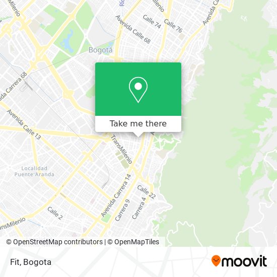 Fit map