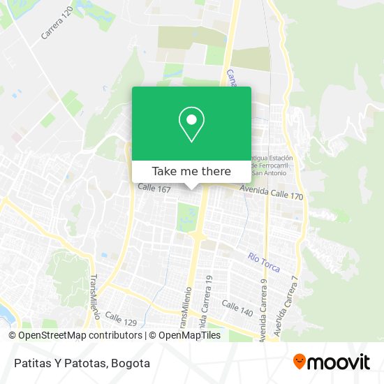 Mapa de Patitas Y Patotas