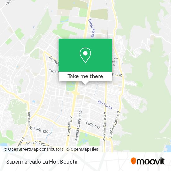 Mapa de Supermercado La Flor