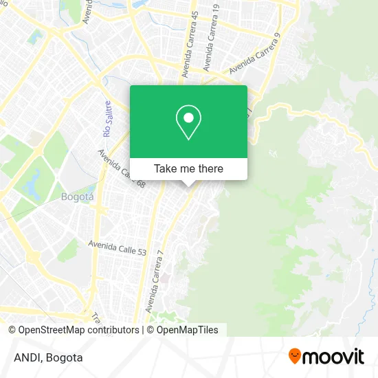 ANDI map