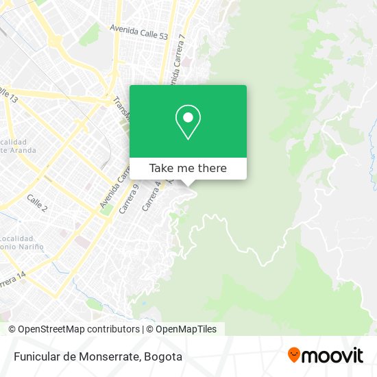 Mapa de Funicular de Monserrate