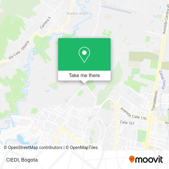 CIEDI map