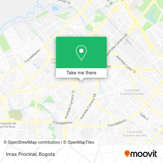 Mapa de Imax Procinal