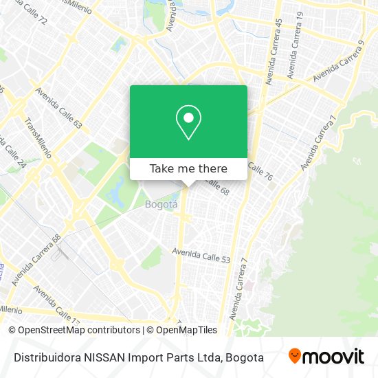 Distribuidora NISSAN Import Parts Ltda map