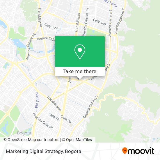 Marketing Digital Strategy map