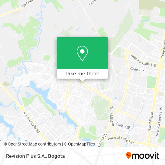 Mapa de Revision Plus S.A.