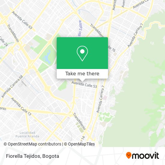 Fiorella Tejidos map
