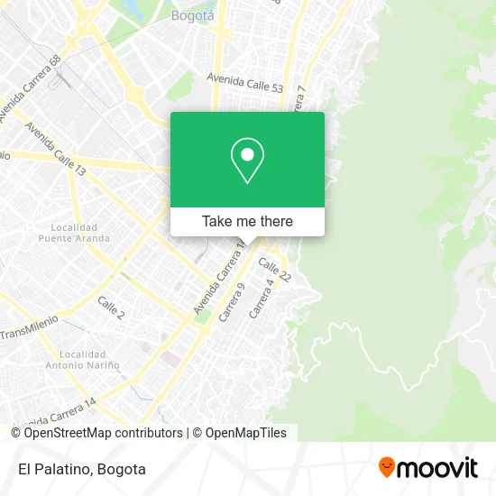 Mapa de El Palatino