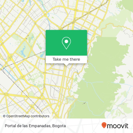 Portal de las Empanadas map