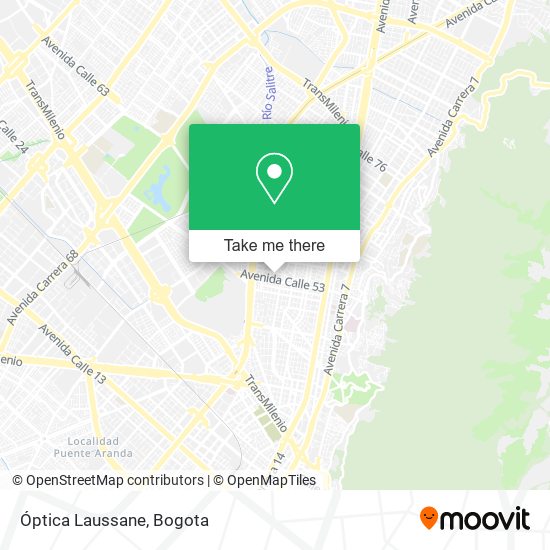 Óptica Laussane map