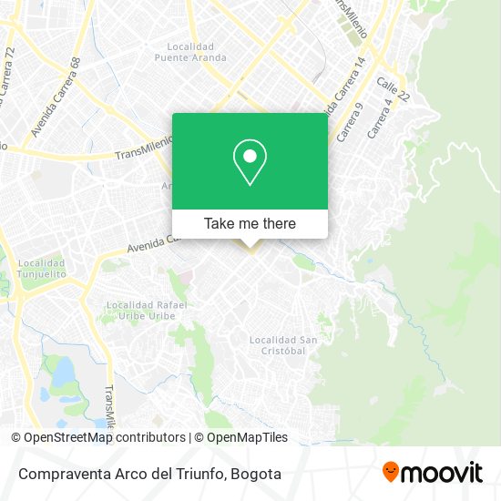 Mapa de Compraventa Arco del Triunfo