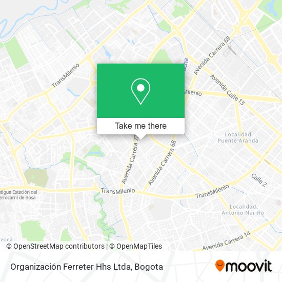 Mapa de Organización Ferreter Hhs Ltda