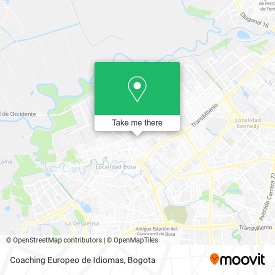 Mapa de Coaching Europeo de Idiomas