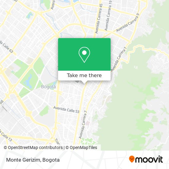Mapa de Monte Gerizim