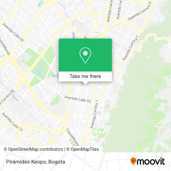 Mapa de Pirámides Keops
