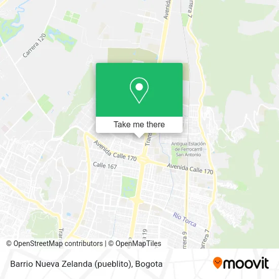 Mapa de Barrio Nueva Zelanda (pueblito)