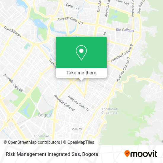 Risk Management Integrated Sas map