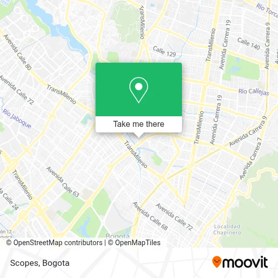 Scopes map