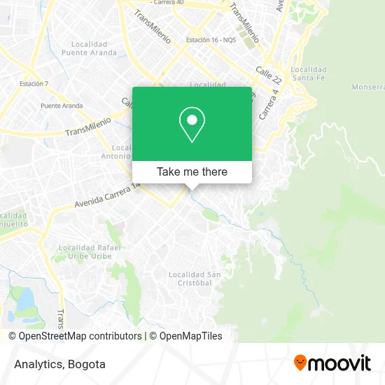 Analytics map