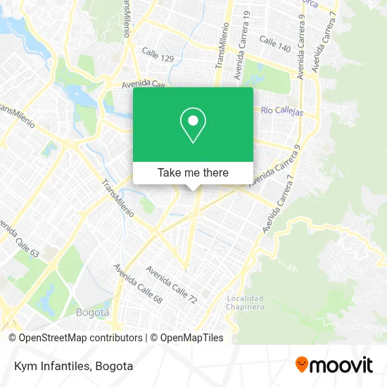 Kym Infantiles map
