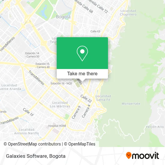 Galaxies Software map