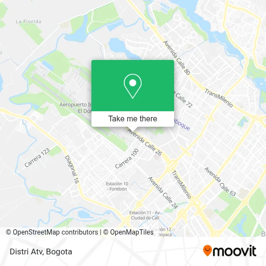 Distri Atv map