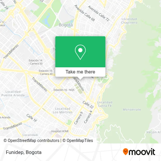 Funidep map