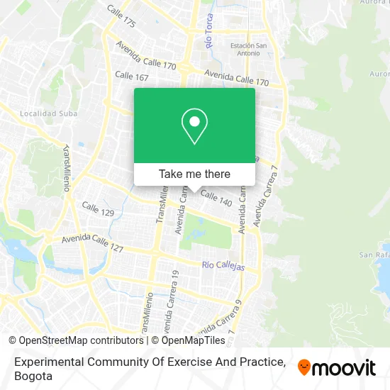 Experimental Community Of Exercise And Practice map
