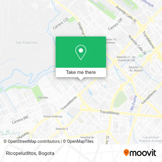 Ricopeluditos map