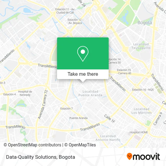 Data-Quality Solutions map