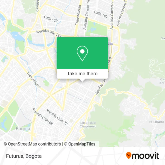 Futurus map