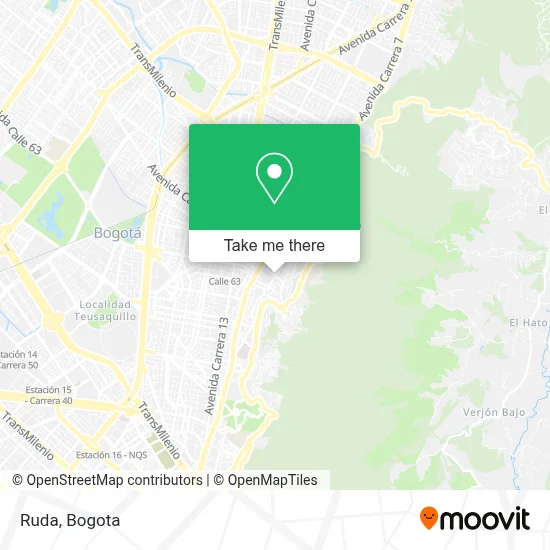 Ruda map