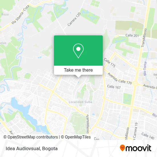 Idea Audiovsual map
