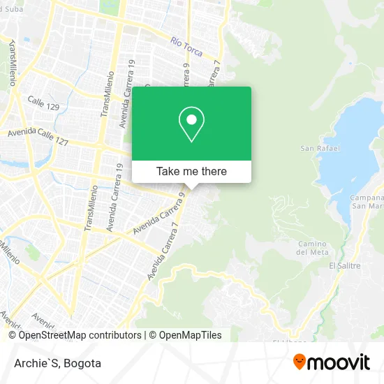 Archie`S map