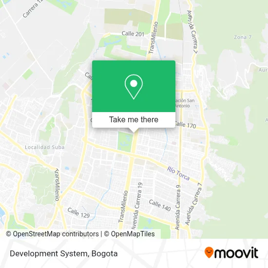 Development System map