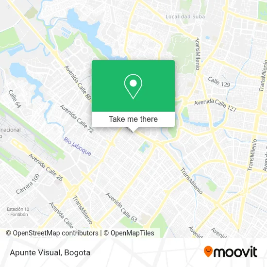 Apunte Visual map