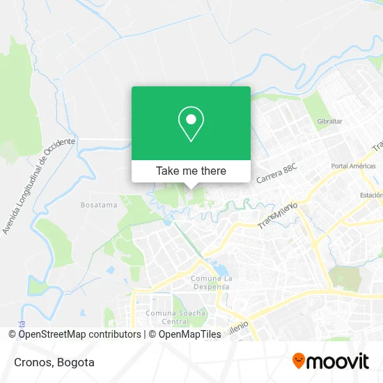 Cronos map