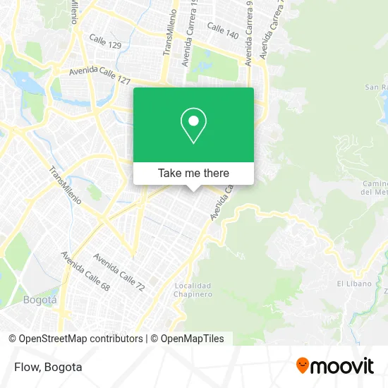 Flow map