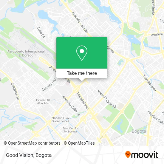 Good Vision map